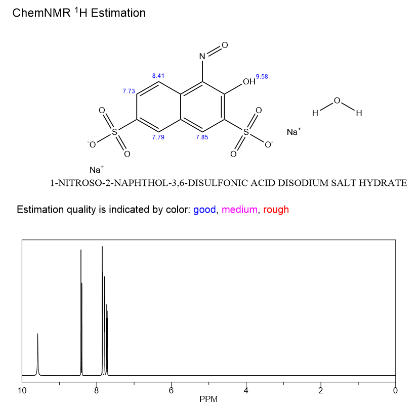 Nitroso R Salt HNMR CAS 1189311-71-4 | Shaanxi BLOOM Tech Co., Ltd