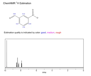 3-Nitrobenzaldehyde NMR CAS 99-61-9 | Shaanxi BLOOM Tech Co., Ltd 3-Nitrobenzaldehyde NMR CAS 99-61-9 | Shaanxi BLOOM Tech Co., Ltd