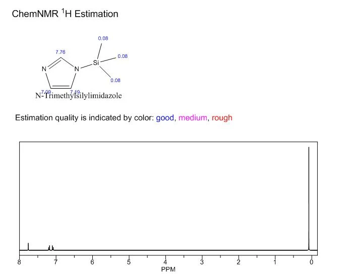 N-Trimethylsilylimidazole CAS 18156-74-6 NMR | Shaanxi BLOOM Tech Co., Ltd N-Trimethylsilylimidazole CAS 18156-74-6 NMR | Shaanxi BLOOM Tech Co., Ltd
