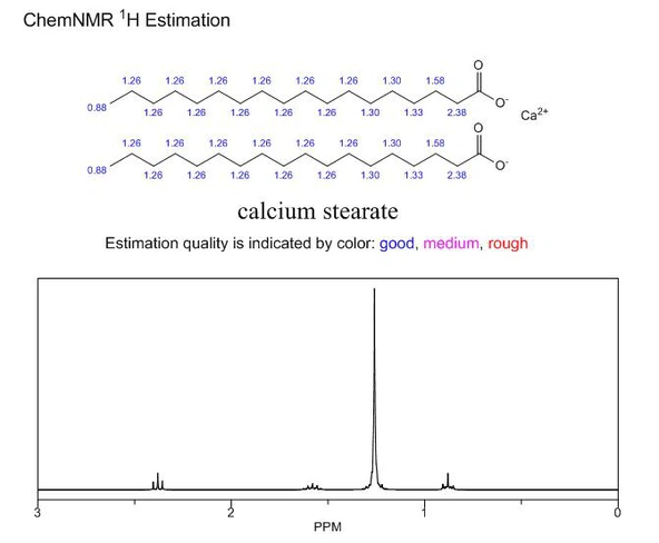 Calcium stearate NMR CAS 1592-23-0 | Shaanxi BLOOM Tech Co., Ltd Calcium stearate NMR CAS 1592-23-0 | Shaanxi BLOOM Tech Co., Ltd