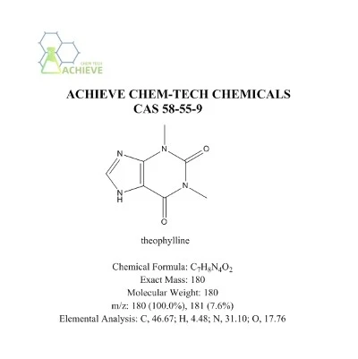 CAS 58-55-9 | Shaanxi BLOOM Tech Co., Ltd CAS 58-55-9 | Shaanxi BLOOM Tech Co., Ltd