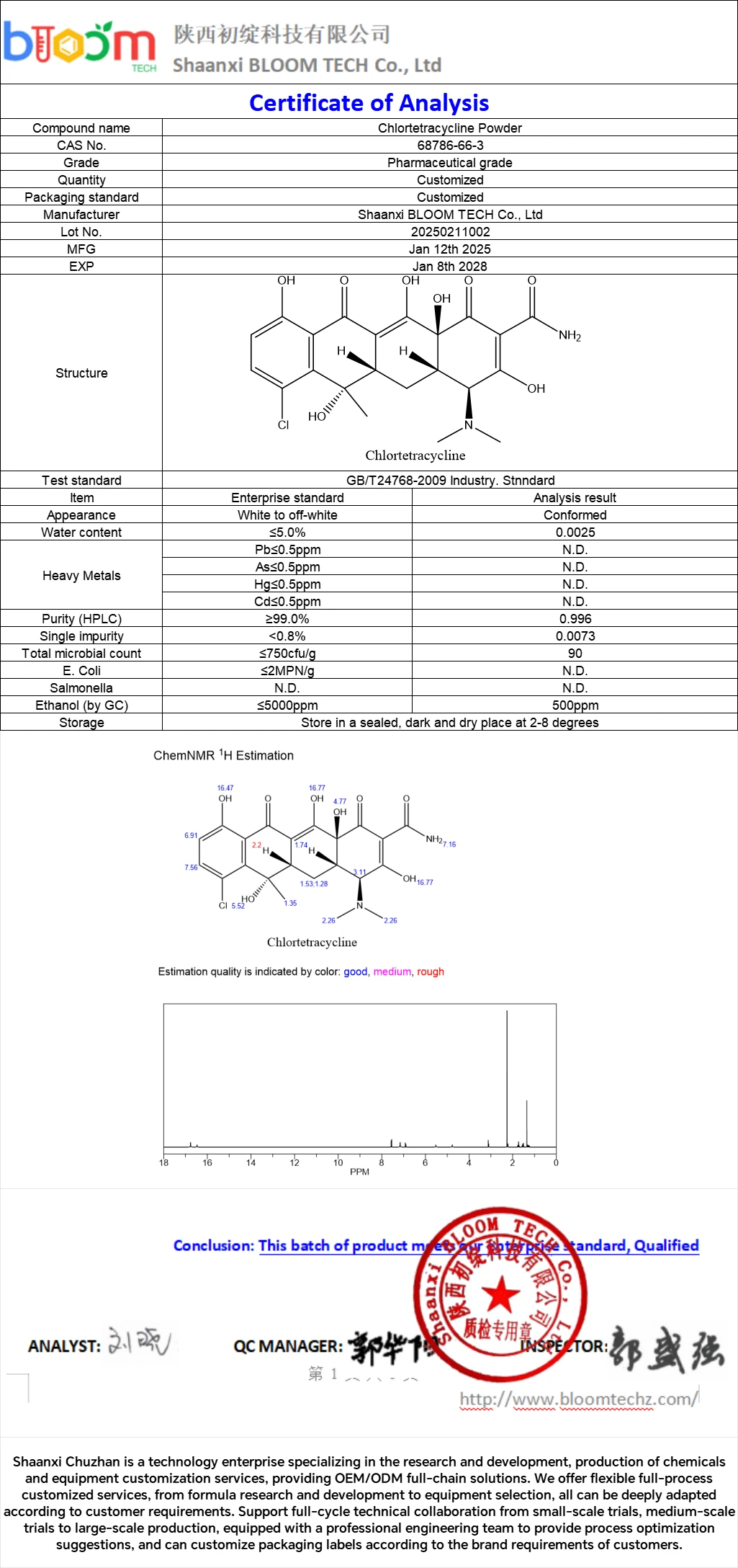 product-1025-2176 product-1025-2176