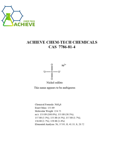 Сульфат никеля CAS 7786-81-4